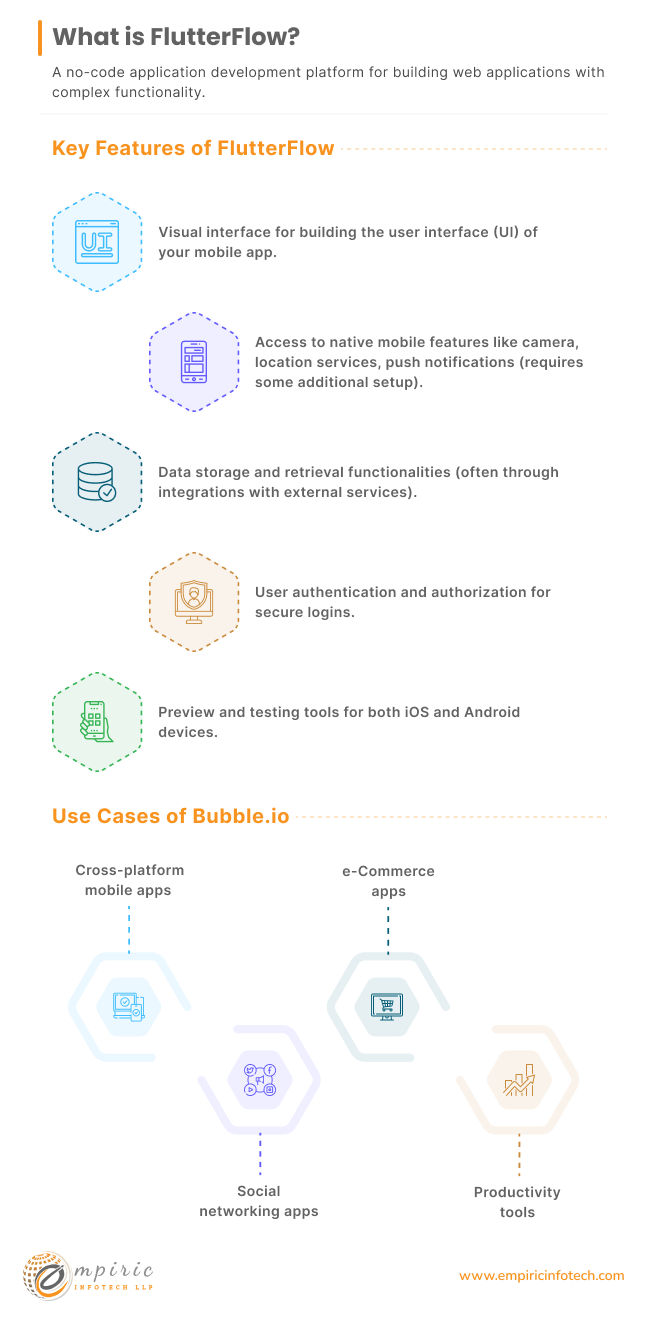 what is flutterflow - its key features and use cases